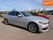 BMW 5 Series, 2018 г., Гибрид (HEV), 173 тыс. км, Седан, Серый, Кривой Рог AT-10428567 фото 20