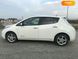 Nissan Leaf, 2015, Електро, 134 тис. км, Хетчбек, Білий, Рівне Cars-Pr-144142 фото 16