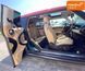 MINI Cooper, 2008 г., Дизель, 246 тыс. км, Хетчбек, Зеленый, Ровно AT-10408968 фото 16