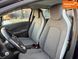 Renault Zoe, 2020 р., Електро, 99 тис. км, Хетчбек, Фіолетовий, Городок AT-10408682 фото 7