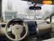 Nissan TIIDA, 2012, Бензин, 1.5 л., 40 тис. км, Хетчбек, Білий, Київ 5136 фото 23