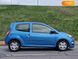 Renault Twingo, 2012, Бензин, 1.15 л., 144 тыс. км, Хетчбек, Синий, Киев 8559 фото 6