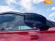 Nissan Kicks, 2019, Бензин, 1.6 л., 37 тыс. км, Внедорожник / Кроссовер, Красный, Одесса 46627 фото 55