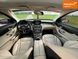 Mercedes-Benz C-Class, 2016 г., Бензин, 181 тыс. км, Седан, Красный, Луцк AT-10405666 фото 8