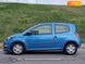 Renault Twingo, 2012, Бензин, 1.15 л., 144 тыс. км, Хетчбек, Синий, Киев 8559 фото 12