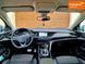 Opel Insignia Country Tourer, 2017 г., Дизель, 210 тыс. км, Универсал, Серый, Киев AT-10403969 фото 11