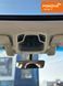 Subaru Outback, 2021 г., Бензин, 48 тыс. км, Внедорожник / Кроссовер, Белый, Киев AT-10417652 фото 16