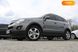 Opel Antara, 2012, Дизель, 2.23 л., 185 тыс. км, Внедорожник / Кроссовер, Серый, Бердичев 44905 фото 10