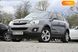 Opel Antara, 2012, Дизель, 2.23 л., 185 тыс. км, Внедорожник / Кроссовер, Серый, Бердичев 44905 фото 8