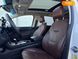 Ford Edge, 2017, Бензин, 2 л., 116 тис. км, Позашляховик / Кросовер, Білий, Київ 13728 фото 48