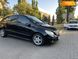 Mercedes-Benz B-Class, 2007, Дизель, 2 л., 230 тыс. км, Хетчбек, Чорный, Одесса Cars-Pr-63108 фото 7