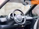 Smart Fortwo, 2005 р., Бензин, 213 тис. км, Кабріолет, Чорний, Миколаїв AT-10418147 фото 7
