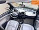 Smart Fortwo, 2005 р., Бензин, 213 тис. км, Кабріолет, Чорний, Миколаїв AT-10418147 фото 8