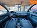 Skoda Octavia, 2004 г., Газ пропан-бутан / Бензин, 259 тыс. км, Универсал, Синий, Харьков AT-10399420 фото 9