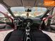 Nissan Juke, 2012 р., Бензин, 165 тис. км, Позашляховик / Кросовер, Червоний, Харків AT-10407014 фото 4