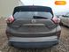 Nissan Murano, 2017, Бензин, 53 тыс. км, Внедорожник / Кроссовер, Серый, Киев Cars-EU-US-KR-32299 фото 6