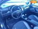 Toyota Avensis, 2017, Дизель, 1.6 л., 198 тыс. км, Универсал, Серый, Калуш Cars-Pr-69037 фото 19