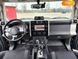 Toyota FJ Cruiser, 2010, Бензин, 206 тыс. км, Внедорожник / Кроссовер, Чорный, Киев 33924 фото 22