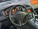 Peugeot 3008, 2011 г., Дизель, 188 тыс. км, Внедорожник / Кроссовер, Белый, Днепр (Днепропетровск) AT-10404557 фото 13