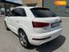 Audi Q3, 2015, Бензин, 2 л., 97 тыс. км, Внедорожник / Кроссовер, Белый, Днепр (Днепропетровск) 103235 фото 12