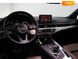 Audi A5, 2019, Бензин, 1.98 л., 86 тис. км, Купе, Чорний, Київ Cars-EU-US-KR-31419 фото 10