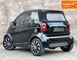 Smart Fortwo, 2005 р., Бензин, 213 тис. км, Кабріолет, Чорний, Миколаїв AT-10418147 фото 5