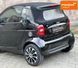 Smart Fortwo, 2005 р., Бензин, 213 тис. км, Кабріолет, Чорний, Миколаїв AT-10418147 фото 6