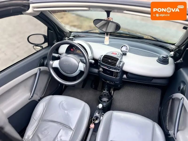 Smart Fortwo, 2005 р., Бензин, 213 тис. км, Кабріолет, Чорний, Миколаїв AT-10418147 фото