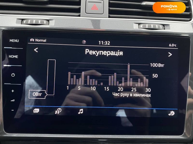 Volkswagen e-Golf, 2020, Електро, 41 тис. км, Хетчбек, Білий, Львів 36566 фото