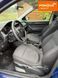 Skoda Fabia, 2017 р., Газ пропан-бутан / Бензин, 147 тис. км, Хетчбек, Синій, Львів AT-10403025 фото 7