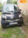 Smart Fortwo, 2004, Бензин, 0.7 л., 157 тыс. км, Купе, Чорный, Львов Cars-Pr-64094 фото 1