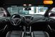 Hyundai Veloster, 2016, Бензин, 1.6 л., 45 тыс. км, Хетчбек, Красный, Харьков 10437 фото 13