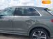 Audi Q3, 2019, Бензин, 2 л., 56 тис. км, Позашляховик / Кросовер, Зелений, Київ Cars-EU-US-KR-45552 фото 9