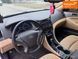 Hyundai Sonata, 2014 г., Гібрид (MHEV), 112 тыс. км, Седан, Белый, Днепр (Днепропетровск) AT-10418051 фото 13