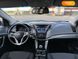 Hyundai i40, 2015, Дизель, 1.7 л., 131 тыс. км, Седан, Чорный, Калуш Cars-Pr-69101 фото 30