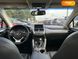 Lexus NX, 2016, Бензин, 2 л., 84 тыс. км, Внедорожник / Кроссовер, Белый, Киев 110128 фото 32