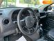 Jeep Compass, 2015, Газ пропан-бутан / Бензин, 2.36 л., 141 тис. км, Позашляховик / Кросовер, Чорний, Бердичів 109187 фото 73