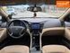Hyundai Sonata, 2014 г., Гібрид (MHEV), 112 тыс. км, Седан, Белый, Днепр (Днепропетровск) AT-10418051 фото 7