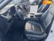 Toyota RAV4, 2019, Бензин, 1.99 л., 71 тис. км, Позашляховик / Кросовер, Білий, Харків 45811 фото 13