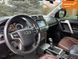 Toyota Land Cruiser Prado, 2020 г., Бензин, 130 тыс. км, Внедорожник / Кроссовер, Чорный, Днепр (Днепропетровск) AT-10408161 фото 12