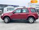 Land Rover Freelander, 2010, Дизель, 2.18 л., 244 тис. км, Позашляховик / Кросовер, Червоний, Київ 10208 фото 43