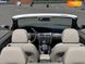 Audi A5, 2010, Бензин, 1.98 л., 170 тыс. км, Кабриолет, Коричневый, Киев Cars-Pr-66747 фото 14
