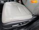 Honda CR-V, 2016, Бензин, 2.35 л., 85 тис. км, Позашляховик / Кросовер, Сірий, Одеса 17183 фото 24