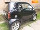 Smart Fortwo, 2004, Бензин, 0.7 л., 157 тыс. км, Купе, Чорный, Львов Cars-Pr-64094 фото 3