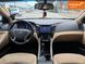 Hyundai Sonata, 2014 г., Гібрид (MHEV), 112 тыс. км, Седан, Белый, Днепр (Днепропетровск) AT-10418051 фото 9