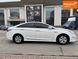 Hyundai Sonata, 2014 г., Гібрид (MHEV), 112 тыс. км, Седан, Белый, Днепр (Днепропетровск) AT-10418051 фото 15