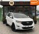 Ford Edge, 2018 г., Бензин, 123 тыс. км, Внедорожник / Кроссовер, Белый, Харьков AT-10418317 фото 4