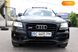 Audi SQ5, 2014, Бензин, 3 л., 160 тыс. км, Внедорожник / Кроссовер, Чорный, Львов 15160 фото 44