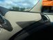 Hyundai Santa FE, 2016 р., Бензин, 96 тис. км, Позашляховик / Кросовер, Синій, Київ AT-10419104 фото 34