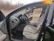 Audi Q7, 2015, Бензин, 3 л., 130 тис. км, Позашляховик / Кросовер, Чорний, Полтава Cars-Pr-58935 фото 20